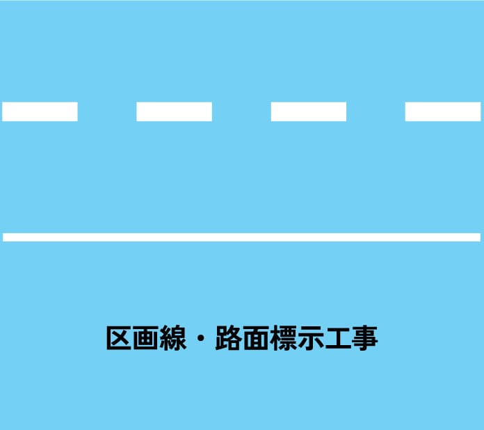区画線・路面標示工事